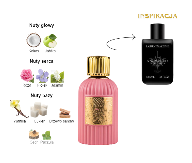 PARIS CORNER Qissa Pink 100 ml Eau de Parfum for women