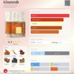LATTAFA KHAMRAH GIFTSET 100ML + 200ML + 300ML Unisex Gift Set