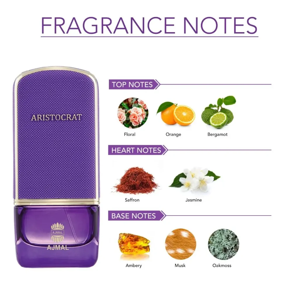 AJMAL Aristocrat for her 75 ml EDP Eau de Parfum for women