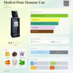 AFNAN MODEST UNE M EDP 100ML Eau de Parfum for men