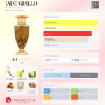 FRENCH AVENUE JADE GILLO EDP U 100ML unisex Eau de Parfum