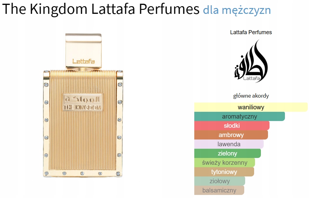 Lattafa The Kingdom EDP 100 ml Eau de Parfum for men
