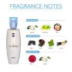 AJMAL Raindrops 50 EDP Eau de Parfum for women