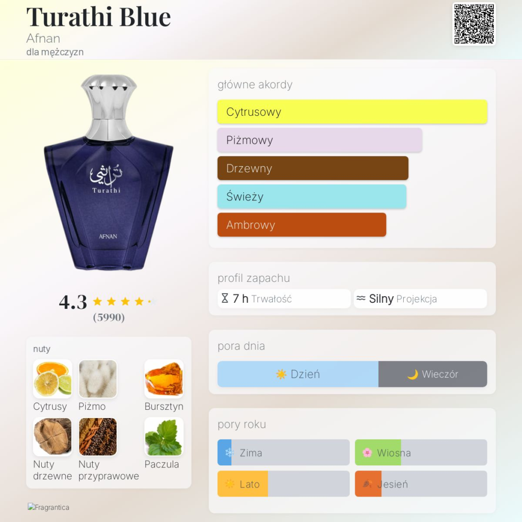 Afnan Turathi Blue Homme 90 ml EDP Eau de Parfum for men