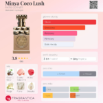 PARIS CORNER Minya Coco Lush 100 ml EDP Eau de Parfum for women