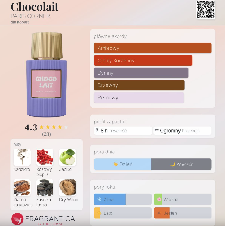 Paris Corner Choco Lait 100ml unisex Eau de Parfum