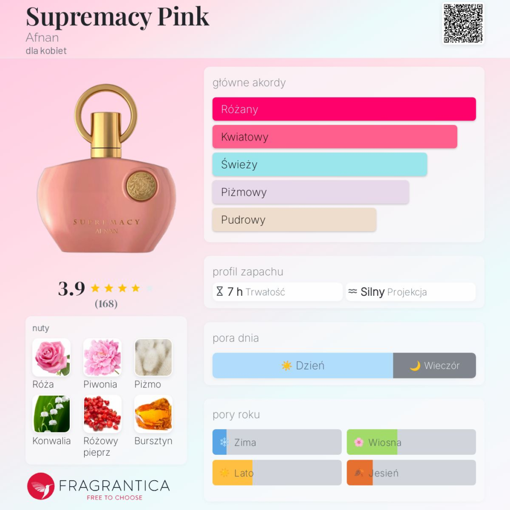 AFNAN Supremacy Pink Pour EDP 100 ml Eau de Parfum Ladies