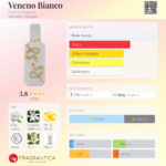 FRENCH AVENUE VENENO BIANCO EDP U 100ML unisex Eau de Parfum