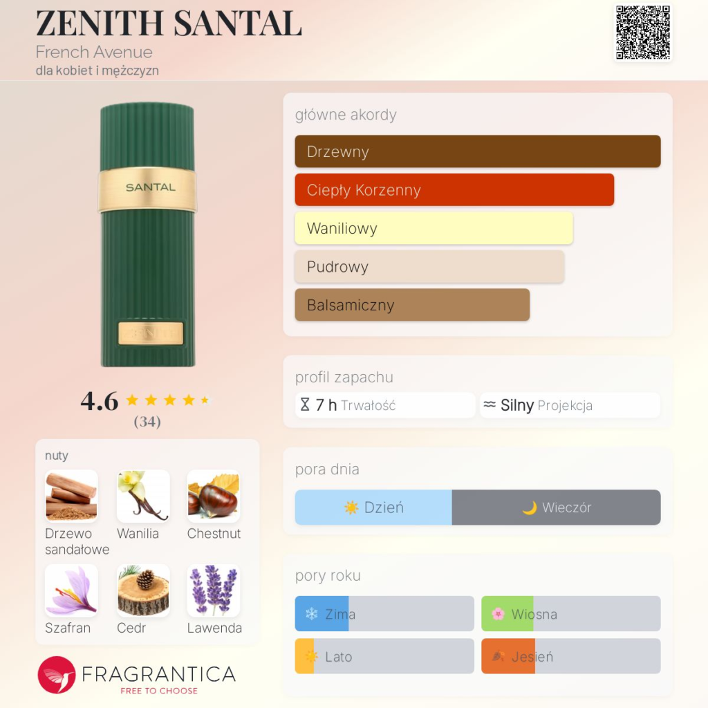 FRENCH AVENUE ZENITH SANDAL EDP U 100ML Unisex Eau de Parfum