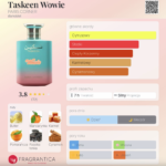 Paris Corner Taskeen Wowie EDP 100 ml Unisex Eau de Parfum