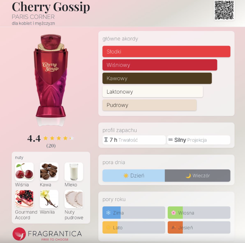 Paris Corner Emir Cherry Gossip 100ml Eau de Parfum for women
