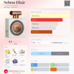 LATTAFA NEBRAS ELIXIR EDP 100ML unisex Eau de Parfum
