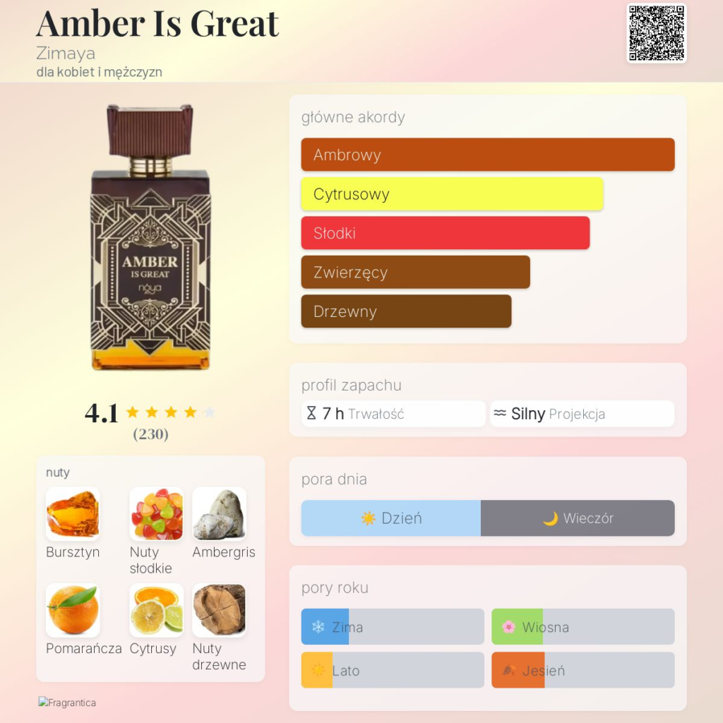 AFNAN Noya Amber Is Great Zimaya 100 ml Unisex Eau de Parfum