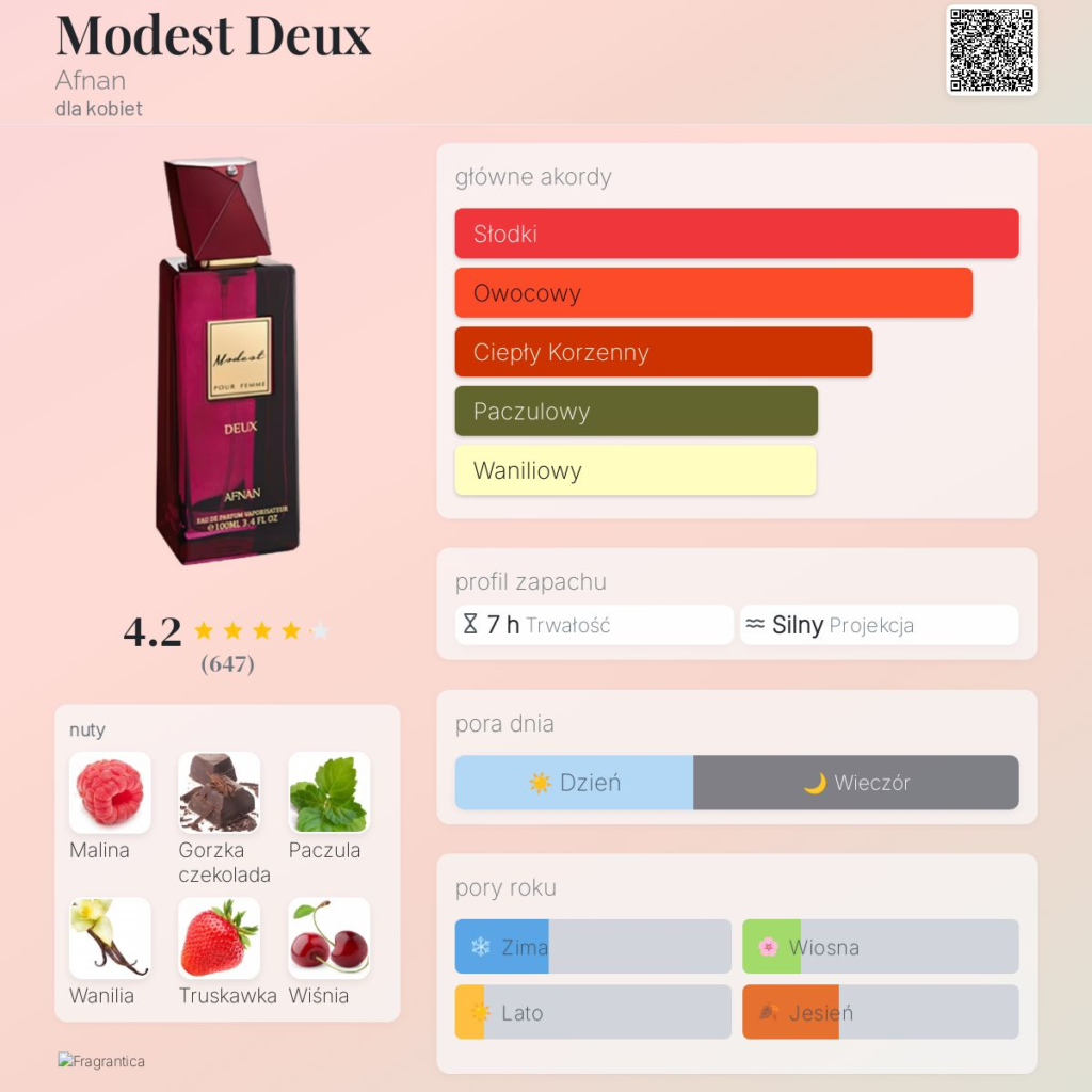 AFNAN MODEST DEUX EDP 100ML Eau de Parfum for women