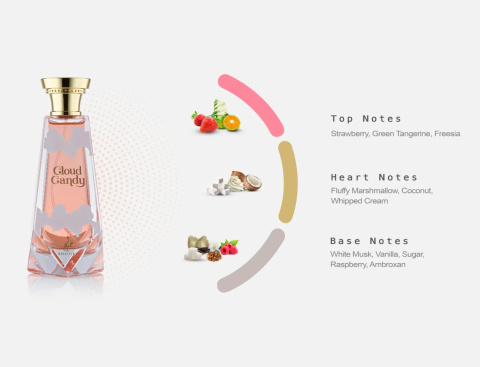 KHADLAJ CLOUD CANDY EDP 100ML Women's Eau de Parfum