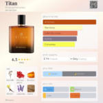 KHADLAJ TITAN EDP M 100ML