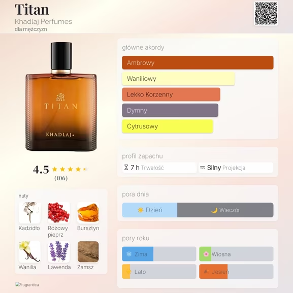 KHADLAJ TITAN EDP M 100ML