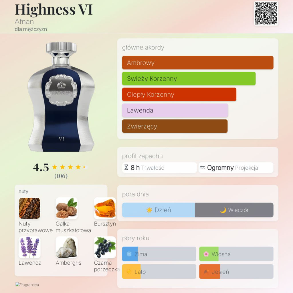 AFNAN Highness VI woda 100ml woda perfumowana męska