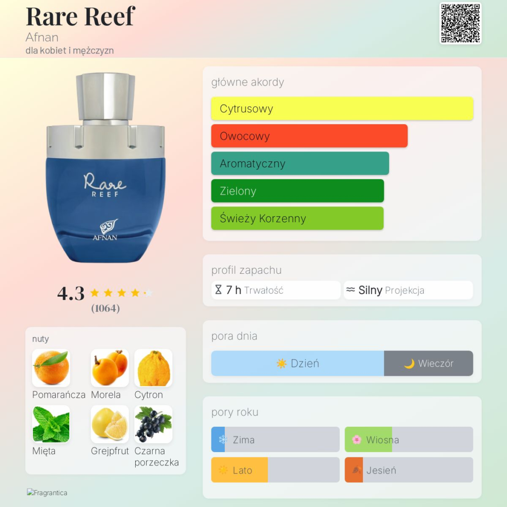 Afnan Rare Reef  EDP 100 ml woda perfumowana unisex