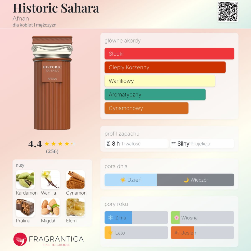 AFNAN HISTORIC SAHARA EDP U 100ML woda perfumowana unisex