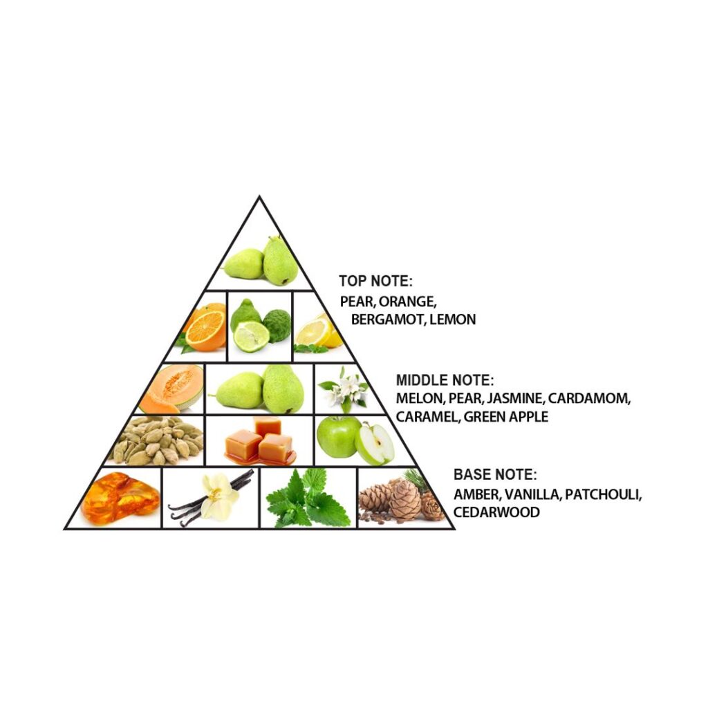 AL Haramain Amber Oud Gold 999.9 Dubai Edition 75m, Extrait De Parfum woda pefumowana unisex