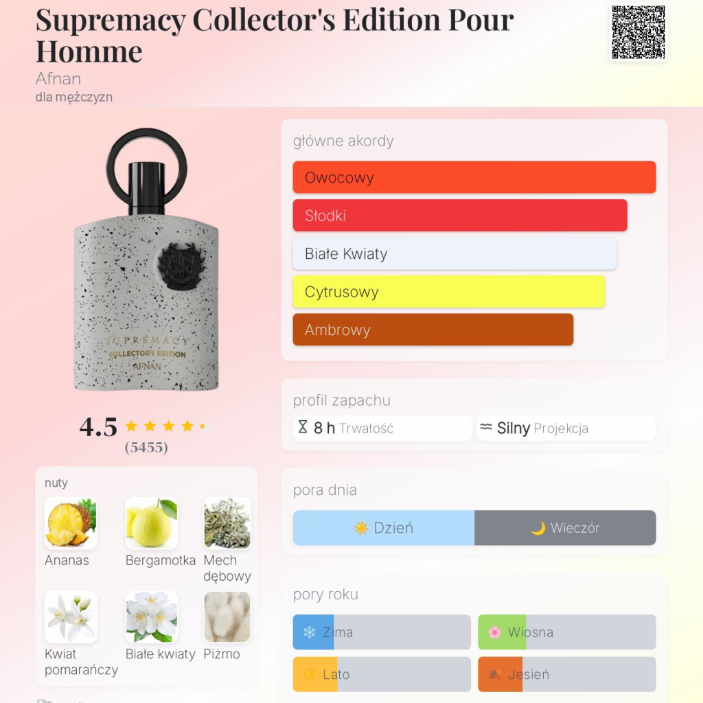 AFNAN SUPREMACY COLLECTOR'S EDITION 100ML woda perfumowana unisex