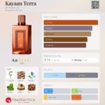 AL WATANIAH KAYAAN TERRA ETERNAL EDP 100ML woda perfumowana unisex