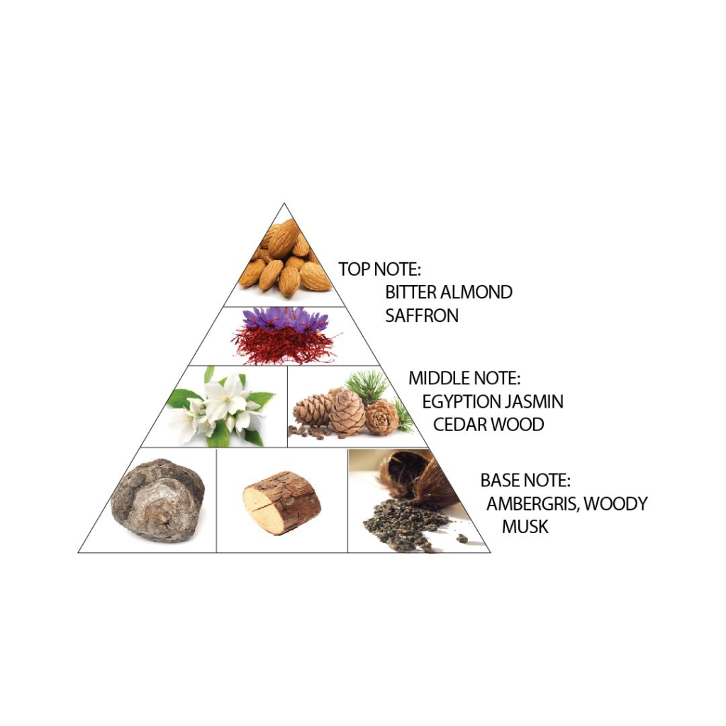 AL HARAMAIN AMBER OUD RUBY EDITION 120 ml woda perfumowana damska