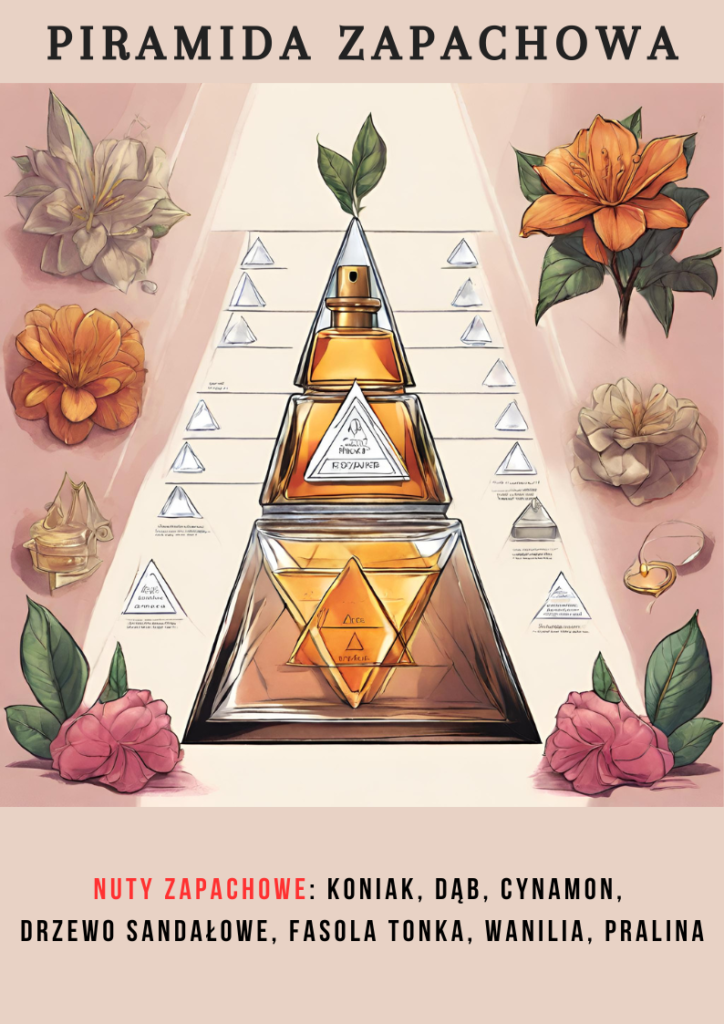 PARIS CORNER Fire Your Desire 100 ml woda perfumowana unisex