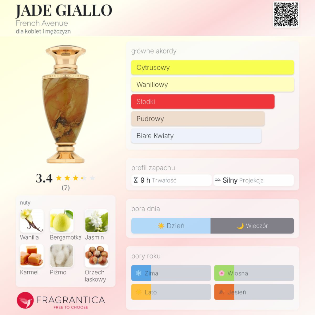 FRENCH AVENUE JADE GILLO EDP U 100ML woda perfumowana unisex