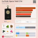 KHADLAJ MAISON L'OR NOIR EDP U 100ML woda perfumowana unisex