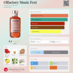 FRAGRANCE WORLD OLFACTORY MUSIC FEST EDP M 100ML woda perfumowana męska