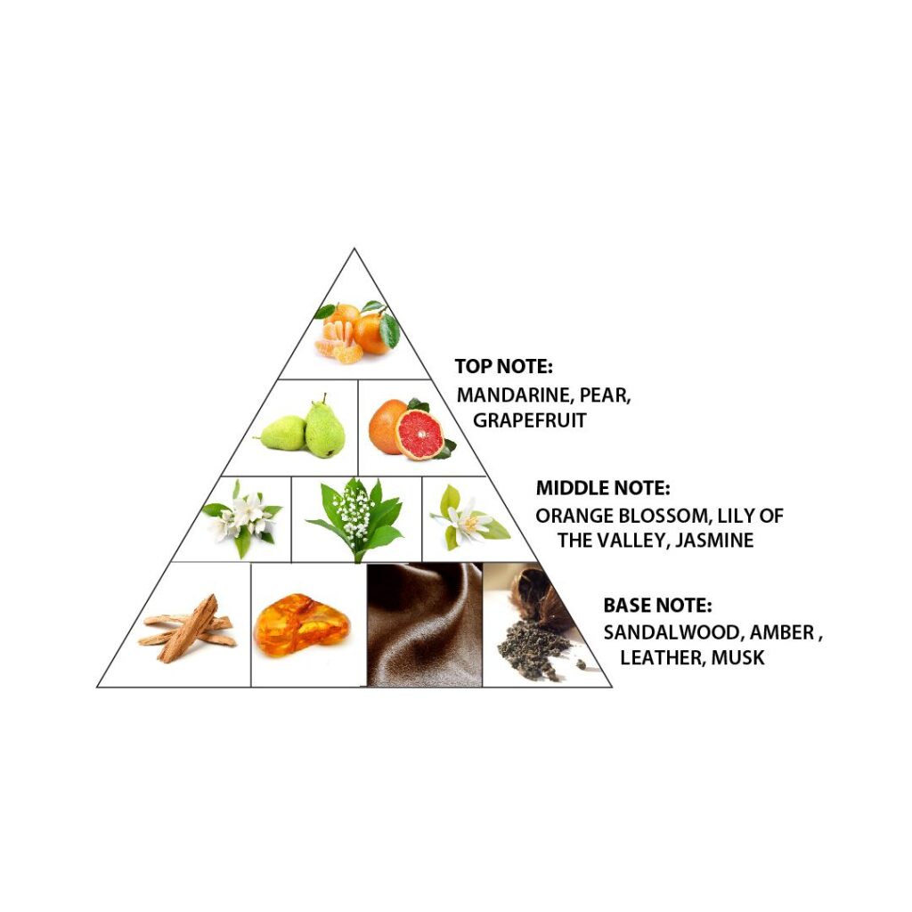 Al Haramain Natural Amber EDP 100 ml woda perfumowana unisex