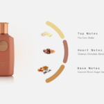 KHADLAJ BISCOTTI CARAMEL POP EDP U 100ML
