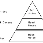 AURORA SCENTS Illicit 100 ml EDP woda perfumowana damska