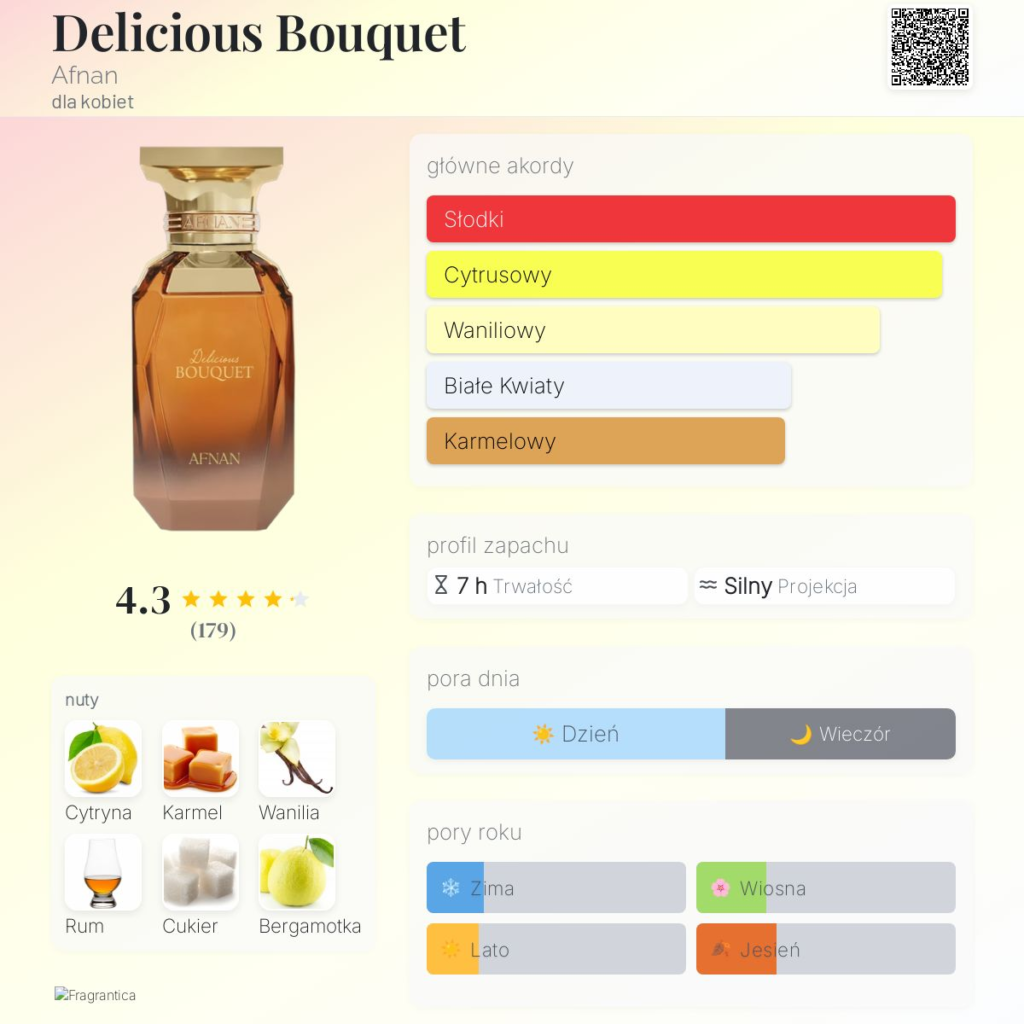 AFNAN DELICIOUS BOUQUET EDP U 80ML woda perfumowana unisex