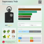 Afnan Supremacy Noir 100 ml EDP woda perfumowana męska