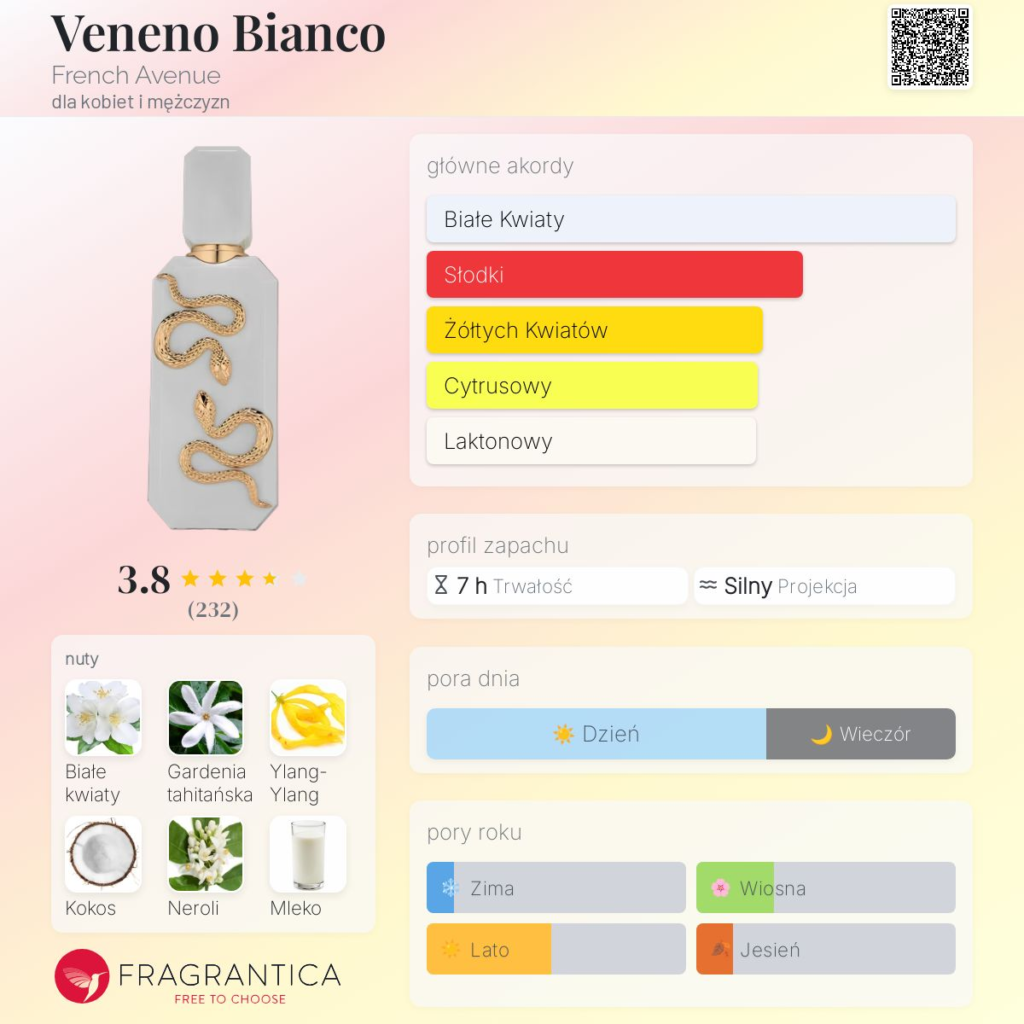 FRENCH AVENUE VENENO BIANCO EDP U 100ML woda perfumowana unisex