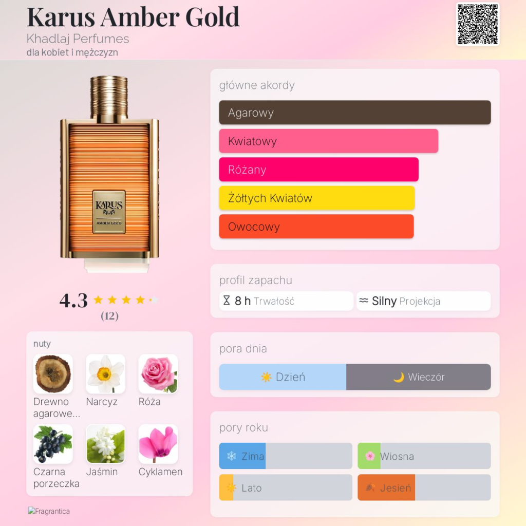 KHADLAJ KARUS AMBER GOLD EDP U 100ML woda perfumowana unisex