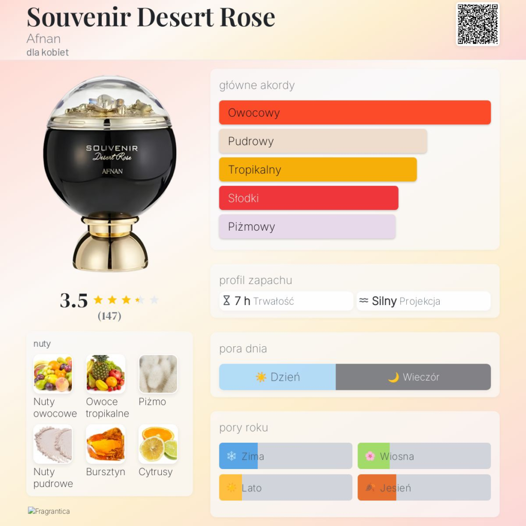 Afnan Souvenir Desert Rose Edp 100ml woda perfumowana damska