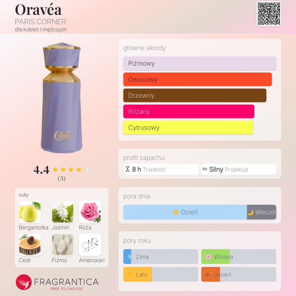 PARIS CORNER ORAVEA EDP 100ML woda perfumowana unisex