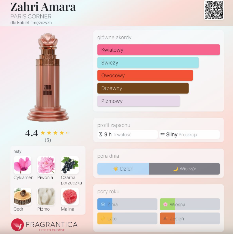 Paris Corner Zahri Amara 100ml woda perfumowana unisex