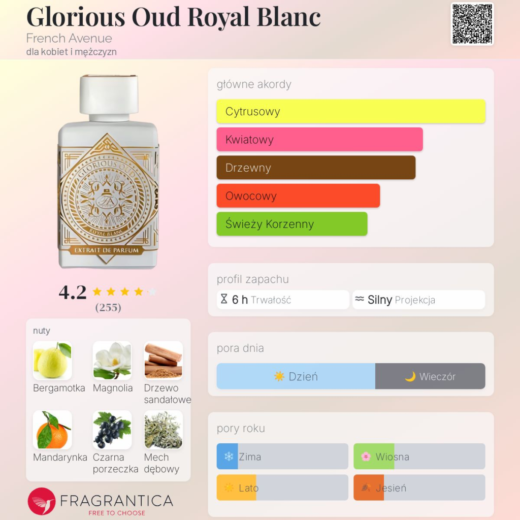 FRAGRANCE WORLD GLORIOUS OUD ROYAL BLANC EDP U 80ML woda perfumowana unisex