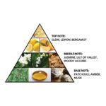 Al Haramain L'Aventure 200ml Eau De Parfum woda perfumowana męska