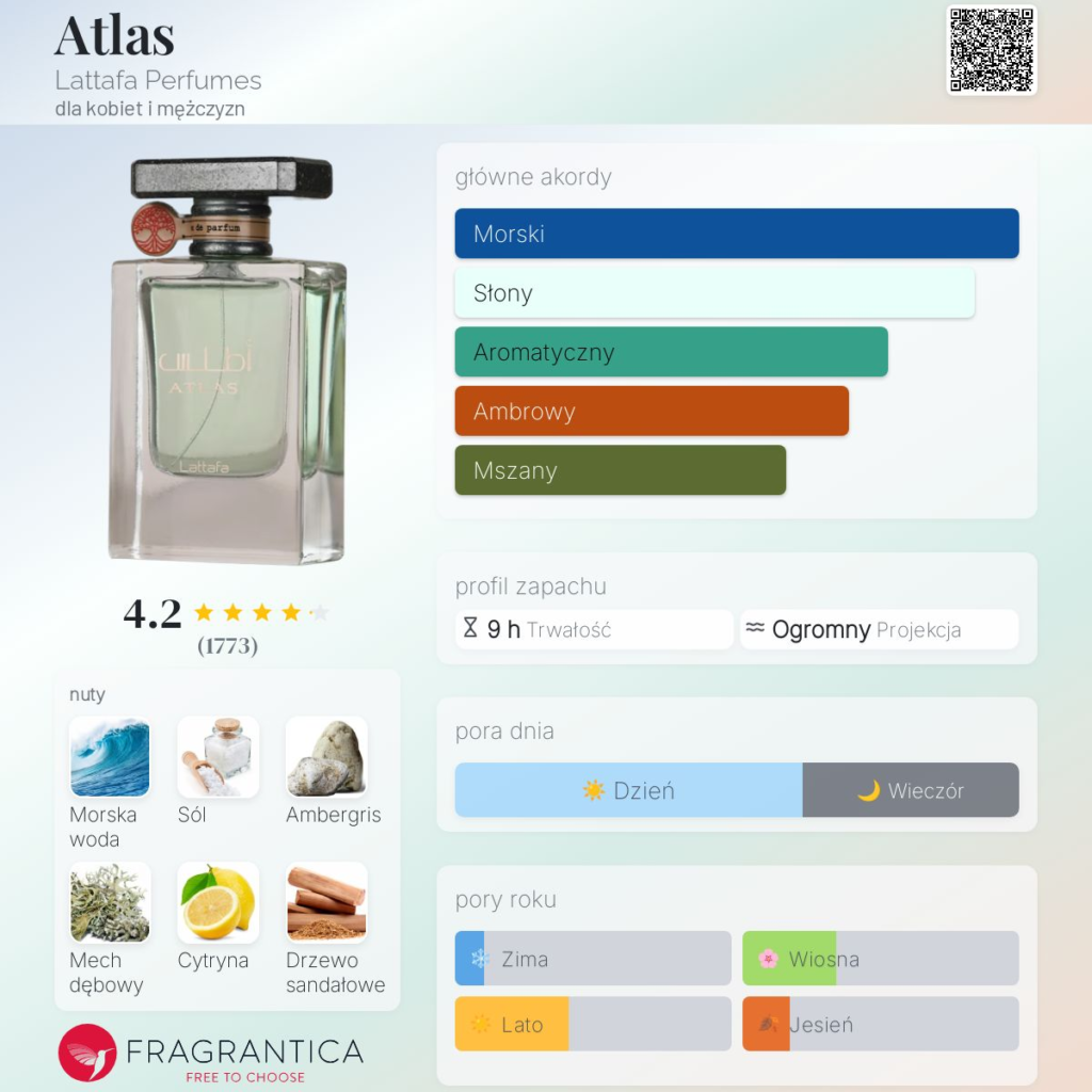 LATTAFA ATLAS EDP U 55ML woda perfumowana unisex