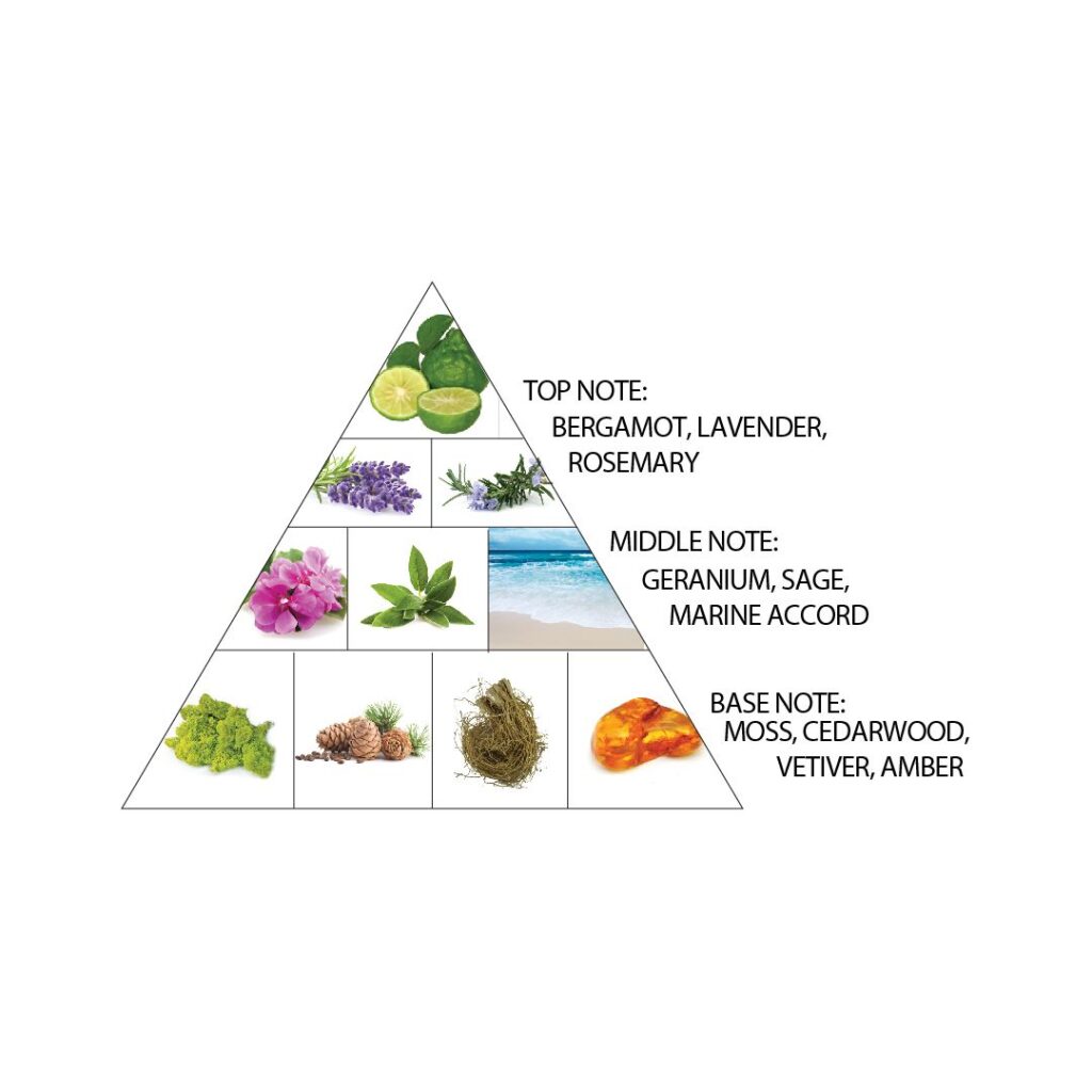 Al Haramain Amber Oud Carbon Edition 60ml woda perfumowana unisex