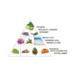 Al Haramain Amber Oud Carbon Edition 60ml woda perfumowana unisex