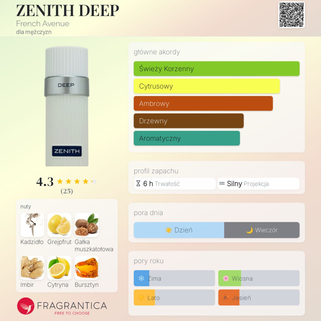 FRENCH AVENUE ZENITH DEEP EDP U 100ML woda perfumowana unisex