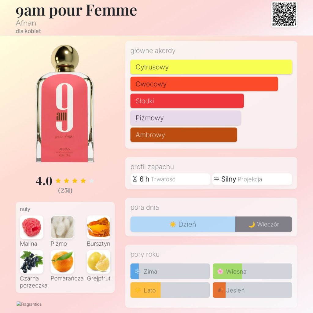 Afnan 9AM Pour Femme 100ml woda perfumowana damska