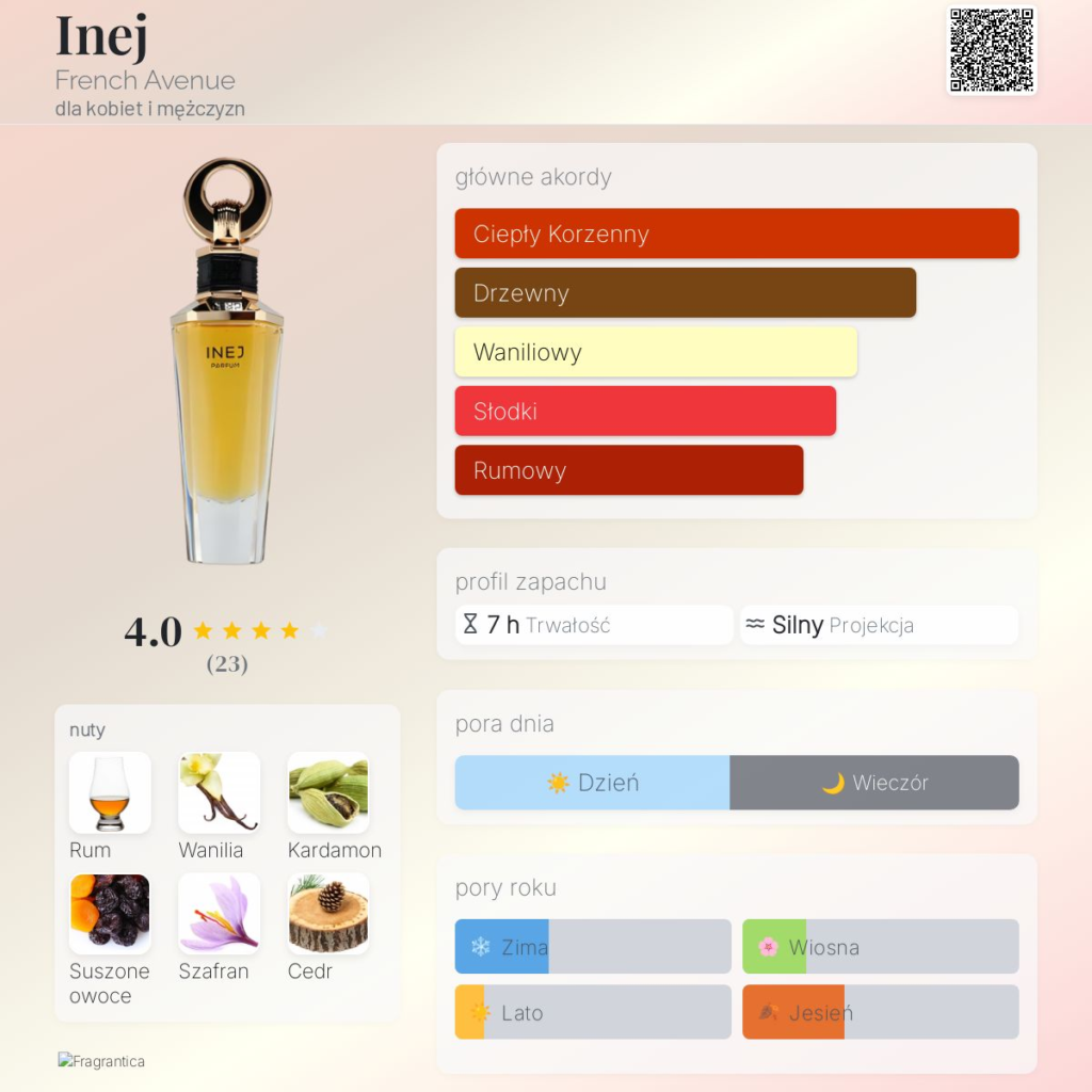FRAGRANCE WORLD INEJ PARFUM EDP U 80ML woda perfumowana unisex